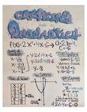Graphing Quadratics Anchor Chart
