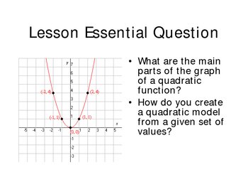 Preview of Graphing Quadratics Power Point