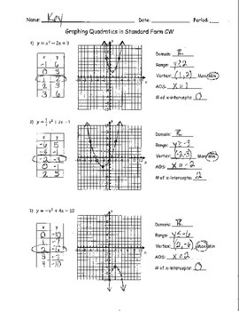 Preview of Graphing Quadratics - Standard Form KEY