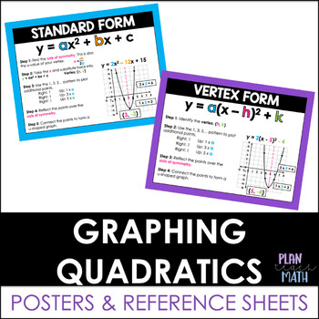 Preview of Graphing Quadratic Functions Poster & Reference Sheet