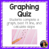 Graphing Quiz