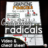 Graphing Radical Functions Cheat Sheet and Video