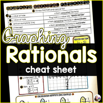 Preview of Graphing Rational Functions Cheat Sheet