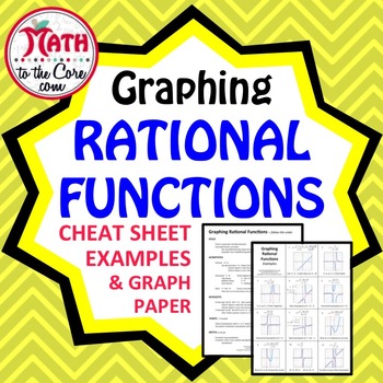 Preview of Rational Functions Graphing