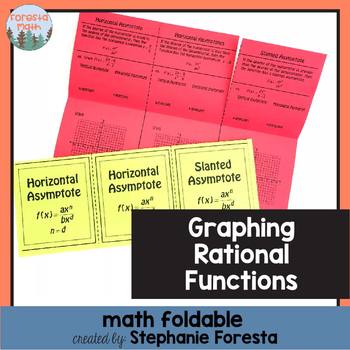 Preview of Graphing Rational Functions Foldable