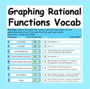 Preview of Graphing Rational Functions Key Terms
