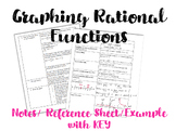 Graphing Rational Functions Reference Sheet Notes + Exampl
