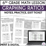 Graphing Ratios Notes for 6th Grade Math Print and Digital