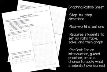 Graphing Ratios Practice Worksheet by Laura Hollenbeck | TpT