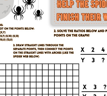Preview of Graphing Ratios Spider Web Halloween Worksheet!