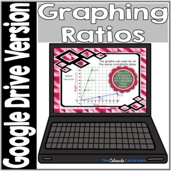 Preview of Graphing Ratios Task Cards and Mini Lesson - Digital Version Only