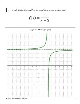Graphing Reciprocal Function (Rational Equations) Walk Around Activities