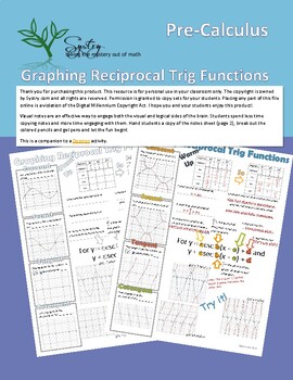 Preview of Graphing Reciprocal Trig Functions Desmos Investigation and Vizual Notes