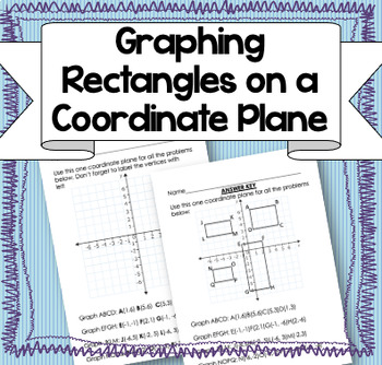 Preview of Graphing Rectangles on a Coordinate Plane