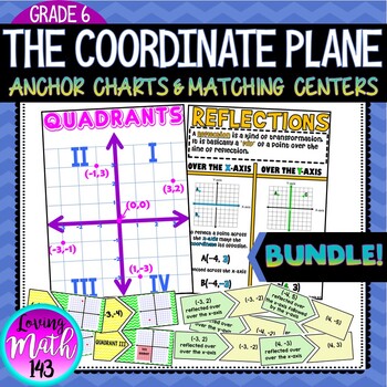 Preview of Graph and Reflect on the Coordinate Plane {BUNDLE!}