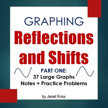 Preview of Graphing Reflections and Shifts of Parent Functions: Part 1
