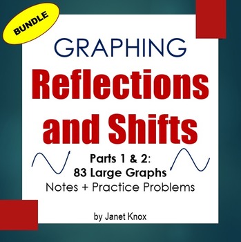 Preview of Graphing Reflections and Shifts of Parent Functions: Parts 1 and 2