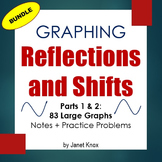 Graphing Reflections and Shifts of Parent Functions: Parts