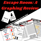 Graphing Review Escape Room 