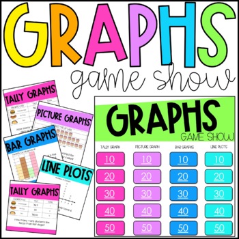 Preview of Graphing Review Game | Data Analysis Review Game | Math Game