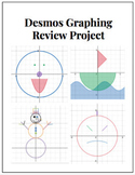 Graphing Review Project