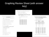 Graphing Review Sheet / Study Guide