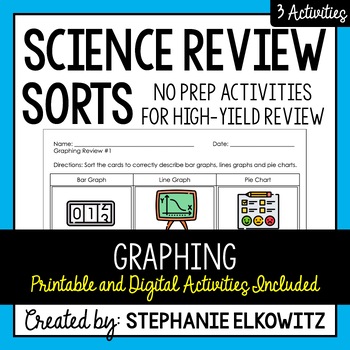 Preview of Graphing Review Sort | Printable, Digital & Easel