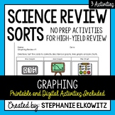 Graphing Review Sort | Printable, Digital & Easel