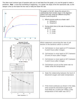Graphing Review Worksheet Living Environment Regents Biology by Seeking