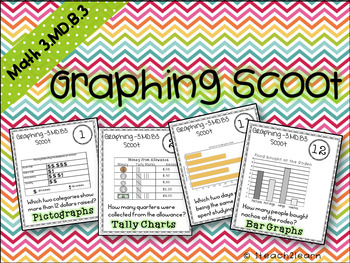 Preview of Graphing Scoot - 3.MD.B.3 - Solve the Room - 3rd Grade Math