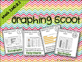 Graphing Scoot - 3.MD.B.3 - Solve the Room - 3rd Grade Math