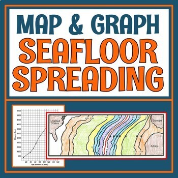 Evidence Of Seafloor Spreading Activity Middle School Plate Tectonics