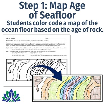 Paleomagnetism Sea Floor Spreading Worksheet