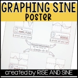 Graphing Sine Poster
