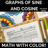Graphing Sine and Cosine Functions Math with Color!