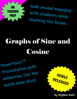 Preview of Graphing Sine and Cosine Functions PowerPoint™ Presentation