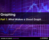 PPT - Graphs & Graphing Skills (With Summary Notes) - Dist