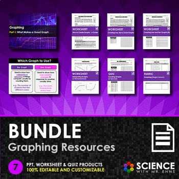 Preview of Graphing Skills or Making Graphs Unit Bundle on Line, Bar, and Circle Graphs