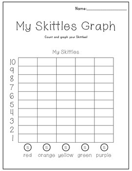 graphing skittles bundlebetsy brooks  teachers pay