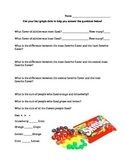 Bar and Tally Graphing with Skittles, Graphing Activity, C