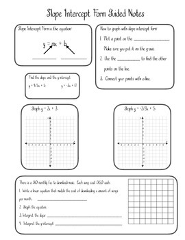 Graphing Slope Intercept Form Guided Notes by Absolute Math | TpT