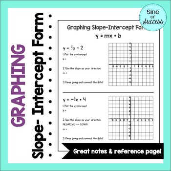 Preview of Graphing Slope Intercept Form Notes