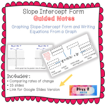 Preview of Graphing Slope-Intercept Form- Presentation/Guided Notes