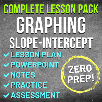 Preview of Graphing Slope Intercept Form Worksheet Complete Lesson(NO PREP, KEYS, SUB PLAN)