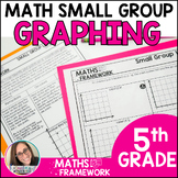 5th Grade - Graphing Math Small Groups Plans & Work Mats -