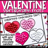 Graphing & Sorting Activity - Valentine Chocolate Candy - 