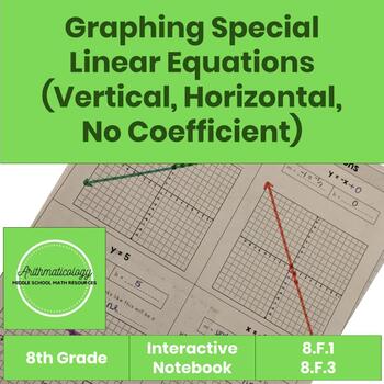 Preview of Graphing Special Linear Equations Interactive Notebook