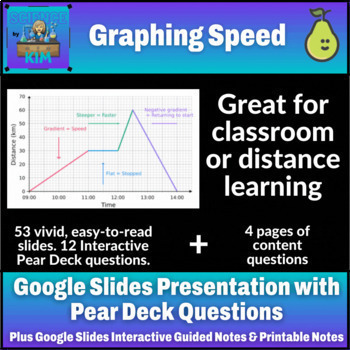 Preview of Graphing Speed Google Slides with Pear Deck Interactivity and Guided Notes