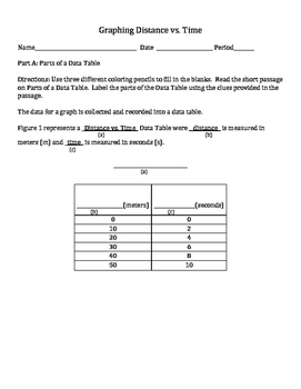 28 Graphing Speed Worksheet Answers - Worksheet Source 2021