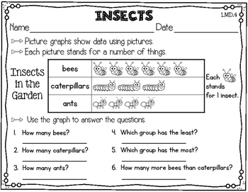 Graphing Spring and Summer by Brandy Shoemaker | TpT